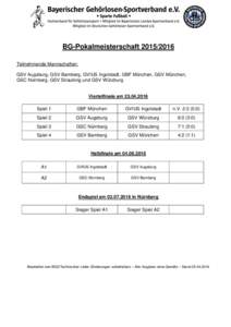 BG-PokalmeisterschaftTeilnehmende Mannschaften: GSV Augsburg, GSV Bamberg, GVIUS Ingolstadt, GBF München, GSV München, GSC Nürnberg, GSV Straubing und GSV Würzburg  Viertelfinale am