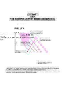 ENTROPY AND THE SECOND LAW OF THERMODYNAMICS Energy Reservoir