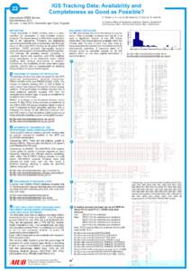 22  IGS Tracking Data: Availability and Completeness as Good as Possible? S. Schaer (1), S. Lutz (2), M. Meindl (2), H. Bock (2), R. Dach (2)