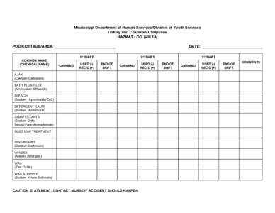 Mississippi Department of Human Services/Division of Youth Services Oakley and Columbia Campuses HAZMAT LOG (VIII.1A) POD/COTTAGE/AREA:  DATE: