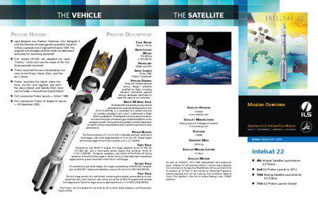 THE VEHICLE Proton History