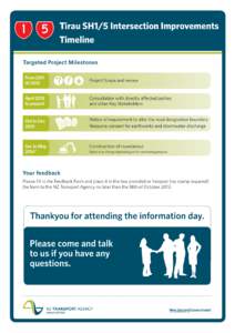 Tirau SH1/5 Intersection Improvements Timeline Targeted Project Milestones From 2011 till 2012