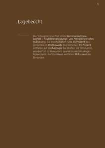 5  Lagebericht Die Schweizerische Post ist im Kommunikations-, Logistik-, Finanzdienstleistungs- und Personenverkehrsmarkt tätig. Sie erwirtschaftet rund 85 Prozent des Umsatzes im Wettbewerb. Die restlichen 15 Prozent