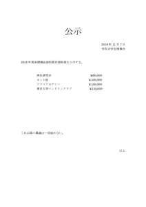 公示 2016 年 11 月 7 日 学友会学生理事会 2016 年度高額備品援助最終援助案を公示する。