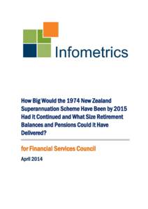 How Big Would the 1974 New Zealand Superannuation Scheme Have Been by 2015 Had it Continued and What Size Retirement Balances and Pensions Could it Have Delivered?