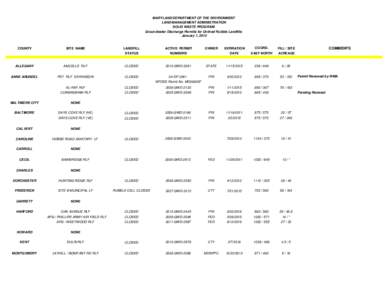 MARYLAND DEPARTMENT OF THE ENVIRONMENT LAND MANAGEMENT ADMINISTRATION SOLID WASTE PROGRAM Groundwater Discharge Permits for Unlined Rubble Landfills January 1, 2012