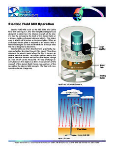 Electric Field Mill Operation Electric Field Mills such as the EFS 1001 and Zebra Field Mill (see Figure 1. EFS 1001 Simpliﬁed Diagram) are designed to determine the relative strength of the electric ﬁeld by comparin