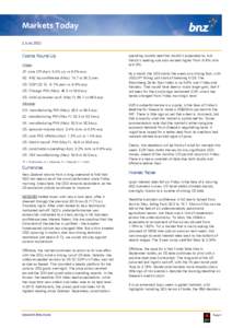 Events Round-Up Friday JP: core CPI (Apr): 0.4% y/y vs 0.3% exp. NZ: ANZ biz confidence (May): 15.7 vs 30.2 prev. US: GDP (Q1 S): -0.7% saar vs -0.9% exp. US: Chicago PMI (May): 46.2 vs 53.0 exp.