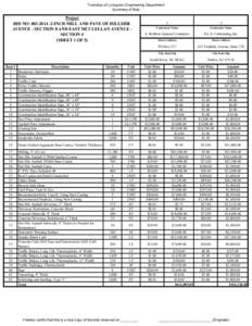 Township of Livingston Engineering Department Summary of Bids Project BID NO: [removed]INCH MILL AND PAVE OF HILLSIDE AVENUE - SECTION 8 AND EAST MCCLELLAN AVENUE SECTION 4