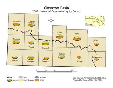 Cimarron Basin[removed]Harvested Crop Inventory by County Hamilton  Kearny