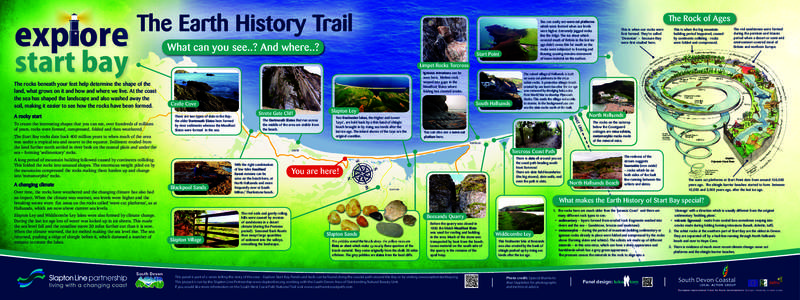 2098 Explore Start Bay - Geology.indd