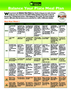 Balance Your Plate Meal Plan W e’ve partnered with Balance Your Plate from Nestlé to bring you two weeks of menus to keep your diet in check and meet USDA’s MyPlate guidelines. Use the plan to enjoy the food you lov