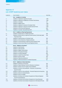 APPENDIX  Appendix IV List of MPF Guidelines and Codes Guideline No.