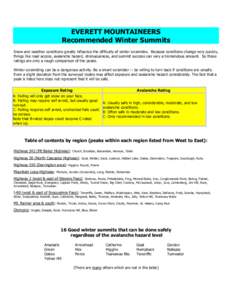 Mount Baker-Snoqualmie National Forest / Chicago /  Milwaukee /  St. Paul and Pacific Railroad / Snoqualmie Pass / Alpental / Blanca Lake / Hyak /  Washington / Mason Lake / North Cascades / Geography of the United States / Washington / Cascade Range