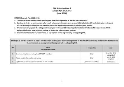 Scientific method / Canadian Broadcasting Corporation / Knowledge / Science / Auditing / Academia / International Organization of Supreme Audit Institutions / Academic literature / Academic publishing / Peer review