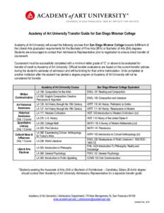 Academy of Art University Transfer Guide for San Diego Miramar College Academy of Art University will accept the following courses from San Diego Miramar College towards fulfillment of the Liberal Arts graduation require