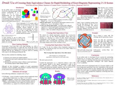 Surfaces / Differential geometry / Equivalence class / Geometry / Topology / Geometric topology