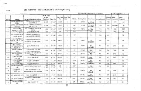 2006 CBS Certified Outdoor Advertising Inventory