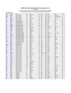 2014 Pikes Peak International Hill Climb Competitor List[removed]Please note this list is subject to change without notice at the discretion of the Pikes Peak International Hill Climb