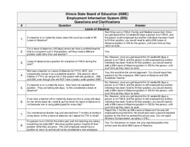 EIS Questions and Clarifications[removed])