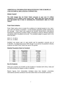 ADDITIONAL INFORMATION REQUESTED BY THE EUROPEAN AND EXTERNAL RELATIONS COMMITTEE. FRESH TALENT The draft budget line for Fresh Talent amounts to just over £1 million compared to £1.3 million in the current year. What 