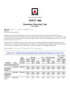 Microsoft Word - ISSUED TIA Noon NFPA 400-2013_Final no hilites per NPearce