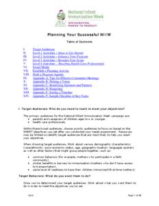 Planning Your Successful NIIW