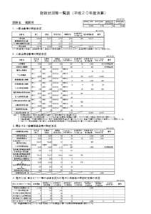 財政状況等一覧表（平成２０年度決算） （単位：百万円） 団体名  越前市  標準税収入額等