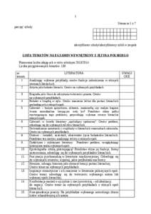 1 Strona nr 1 z 7 pieczęć szkoły identyfikator szkoły/identyfikatory szkół w zespole LISTA TEMATÓW NA EGZAMIN WEWNĘTRZNY Z JĘZYKA POLSKIEGO