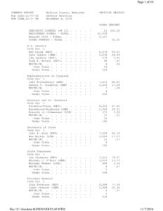 Page 1 of 10  SUMMARY REPORT Run Date:[removed]RUN TIME:12:17 PM