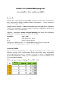 Zhodnocení šlechtitelského programu plemeno hafling v České republice za rok 2013 Chovný cíl Chovným cílem je výkonný, malý kůň univerzálního použití, s harmonickou, silnou, korektní stavbou těla se v