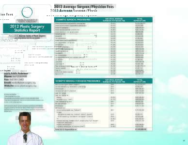 2012 Average Surgeon/Physician Fees Cosmetic Procedures COSMETIC SURGICAL PROCEDURESPlastic Surgery