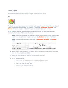 Chart Types The Charts Wizard supports a variety of single- and multi-series charts. Pie  Pie Charts are used to compare numerical data fields as portions of a whole. The area of each