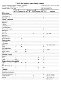 Chickenpox / Herpesviruses / Biology / Virus / Varicella zoster virus / Herpes simplex / Viral diseases / Microbiology / Medicine