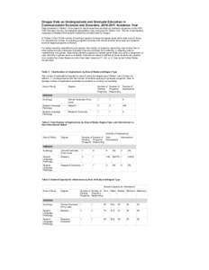 Oregon Data on Undergraduate and Graduate Education in Communication Sciences and Disorders, [removed]Academic Year Data presented in Tables 1-20 is based on actual responses provided by academic programs via the HES CS