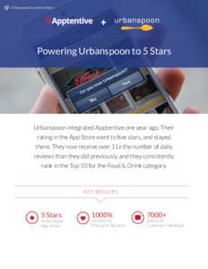 Urbanspoon Customer Story  + Powering Urbanspoon to 5 Stars  Urbanspoon integrated Apptentive one year ago. Their