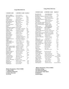 Charadrius / Plover / Palm Warbler / Egretta / Dendroica / Geography of South Africa / Birds of Yellowstone National Park / Taxonomy / Birds of North American boreal forests / Protected areas of South Africa