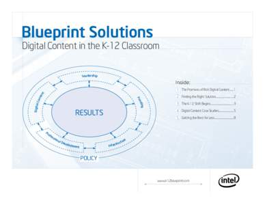 Blueprint Solutions  Digital Content in the K-12 Classroom Leadership  ding