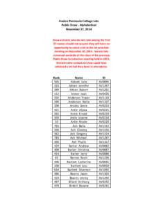 Avalon Peninsula Cottage Lots Public Draw - Alphabetical November 27, 2014 Draw entrants who do not rank among the first 67 names should not assume they will have no opportunity to select a lot at the lot selection