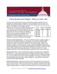 Microsoft Word - Budget Digest - Fiscal Targets - vol 1-30.docx