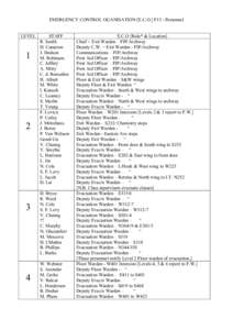 EMERGENCY CONTROL OGANISATION [E.C.O.] F13 - Personnel LEVEL 1  2