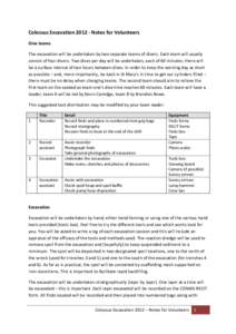 Colossus ExcavationNotes for Volunteers Dive teams The excavation will be undertaken by two separate teams of divers. Each team will usually consist of four divers. Two dives per day will be undertaken, each of 6