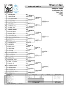 If Stockholm Open QUALIFYING SINGLES Stockholm, Sweden