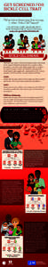 13_245001-B_Simmons_Sickle Cell Infographic