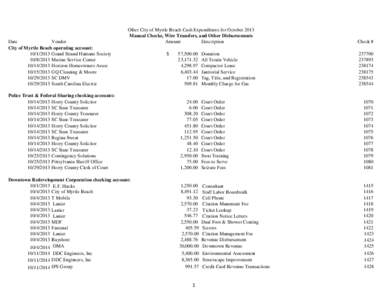 Date Vendor City of Myrtle Beach operating account: [removed]Grand Strand Humane Society[removed]Marine Service Center[removed]Horizon Homeowners Assoc