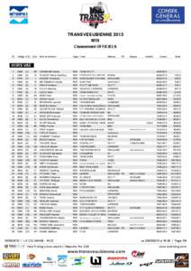 TRANSVESUBIENNE 2013 MTB Classement OFFICIELS