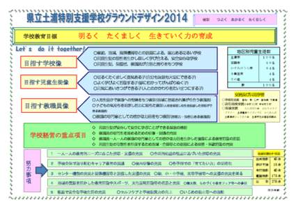 校訓  明るく 学校教育目標