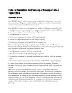 Federal Subsidies for Passenger Transportation, [removed]Summary of Results From[removed], private sector commercial air passenger carriers, Amtrak, and mass transit combined received 98.6 percent of the total federal 