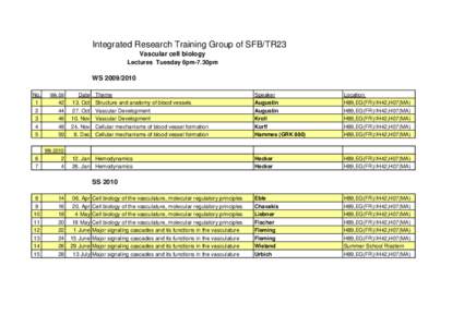 H42 / Angiogenesis / H7