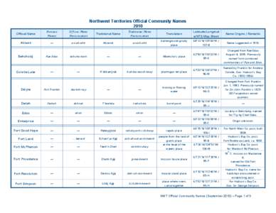 Northwest Territories Official Community Names 2010 Official Name Previous Names